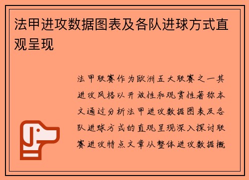 法甲进攻数据图表及各队进球方式直观呈现